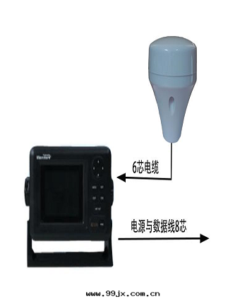 北(běi)斗(dǒu)定(dìng)位仪(BD-100)